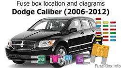 Dodge caliber fuse box replacement