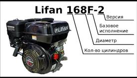     lifan 173fd