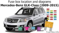 Where Is The Fuse Located In The Mercedes Glk
