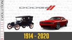 Dodge what are the models