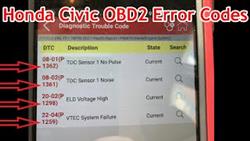 Error p1362 honda civic