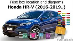 Where Is The Fuse Box Located On A Honda Shrv
